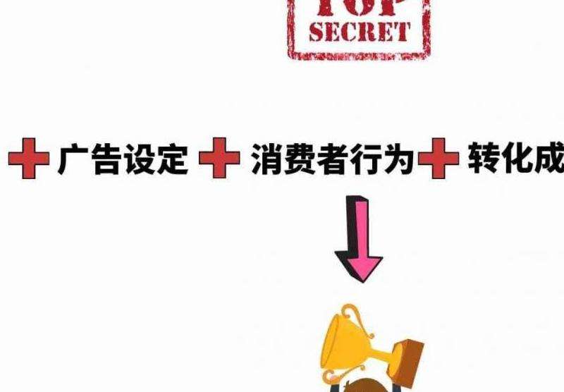 Facebook广告如何营销：有效的Facebook广告营销方法
