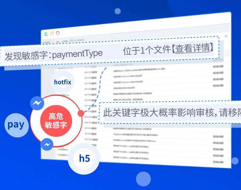 Facebook广告审核软件：帮助管理广告审核的工具